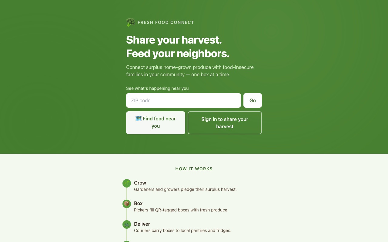 Fresh Food Connect home page: Share your harvest. Feed your neighbors.
